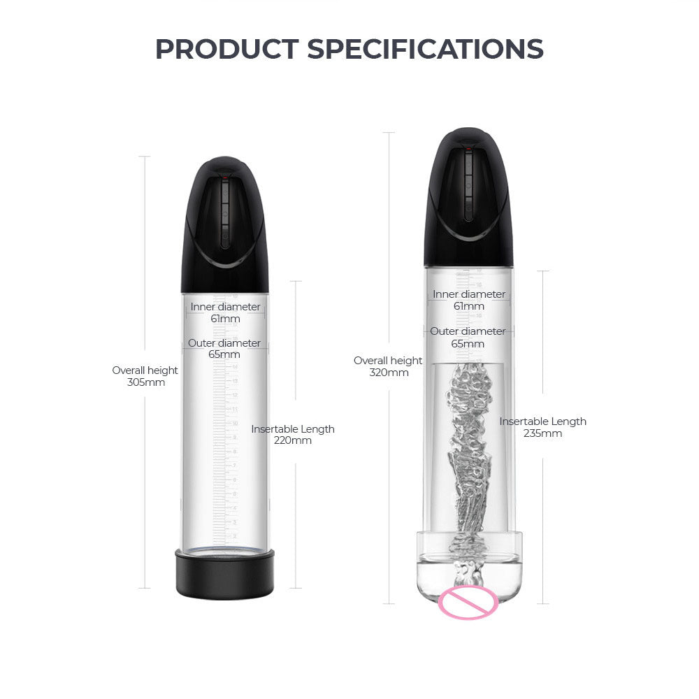 LuvPump Smart Penis Pump - Clear USB Rechargeable 2-in-1 Automatic Penis Pump