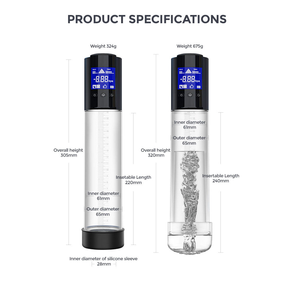 LuvPump Smart Penis Pump - Clear USB Rechargeable Automatic Penis Pump