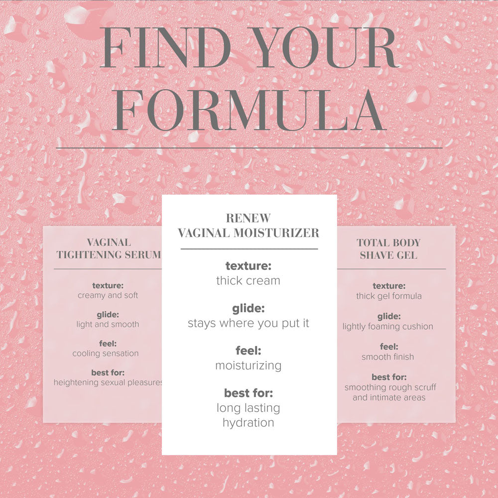 JO Vaginal Moisturiser - 120ml - Vaginal Dryness Moisturiser - 120 ml Tube